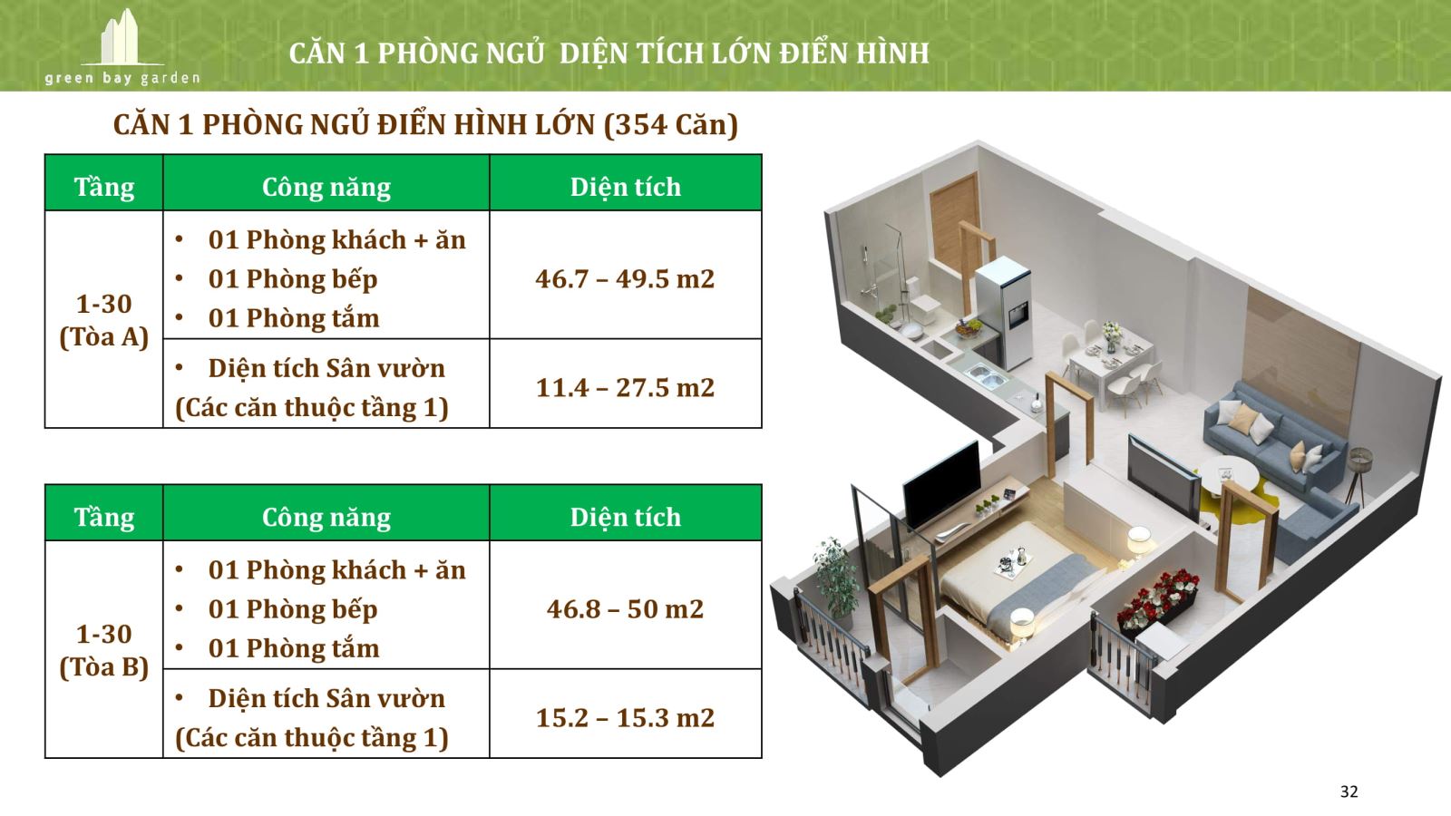 thiết kế căn 1 phòng ngủ