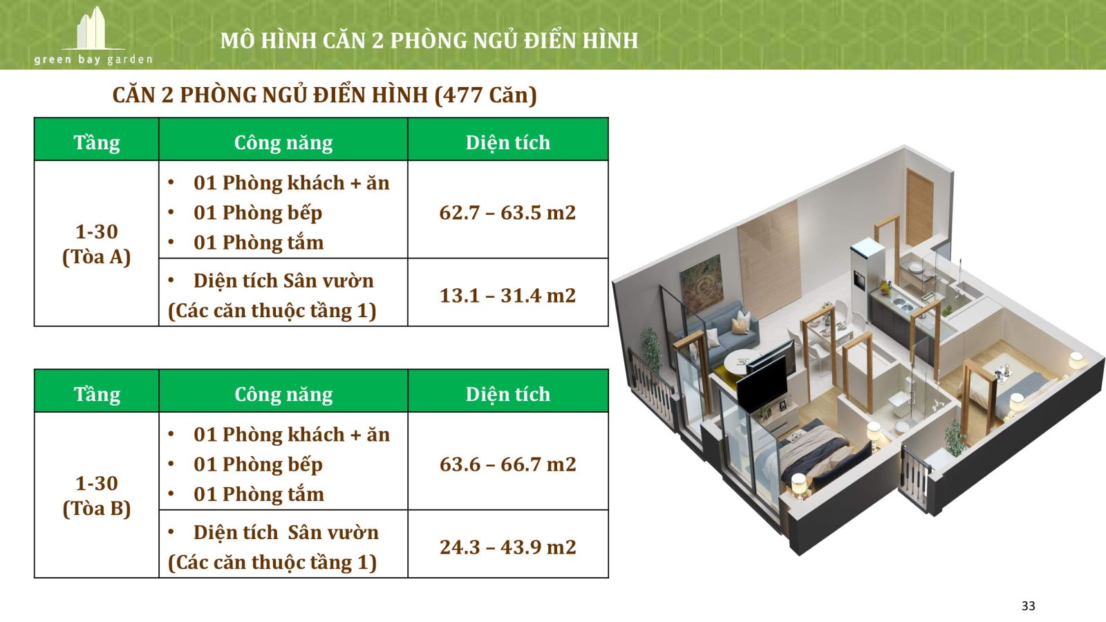 thiết kế căn hộ 2 phòng ngủ