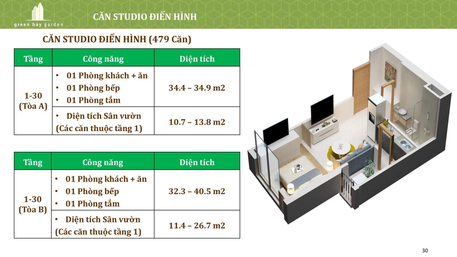 Thiết kế căn hộ studio