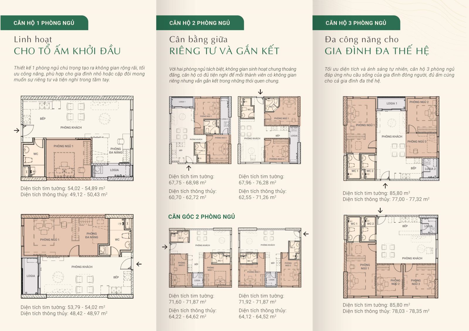 Thiết kế căn hộ An Zen Residences Nam Long ADC
