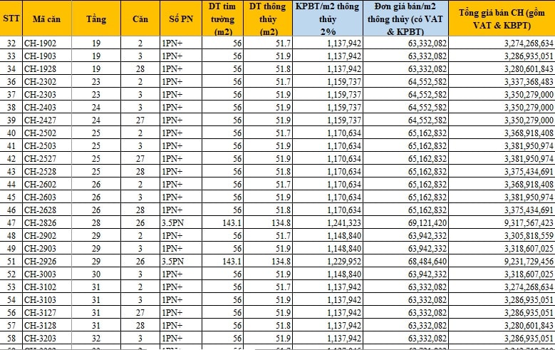 Bảng hàng Diamond Crown Hải Phòng 27/10/2022 (2)
