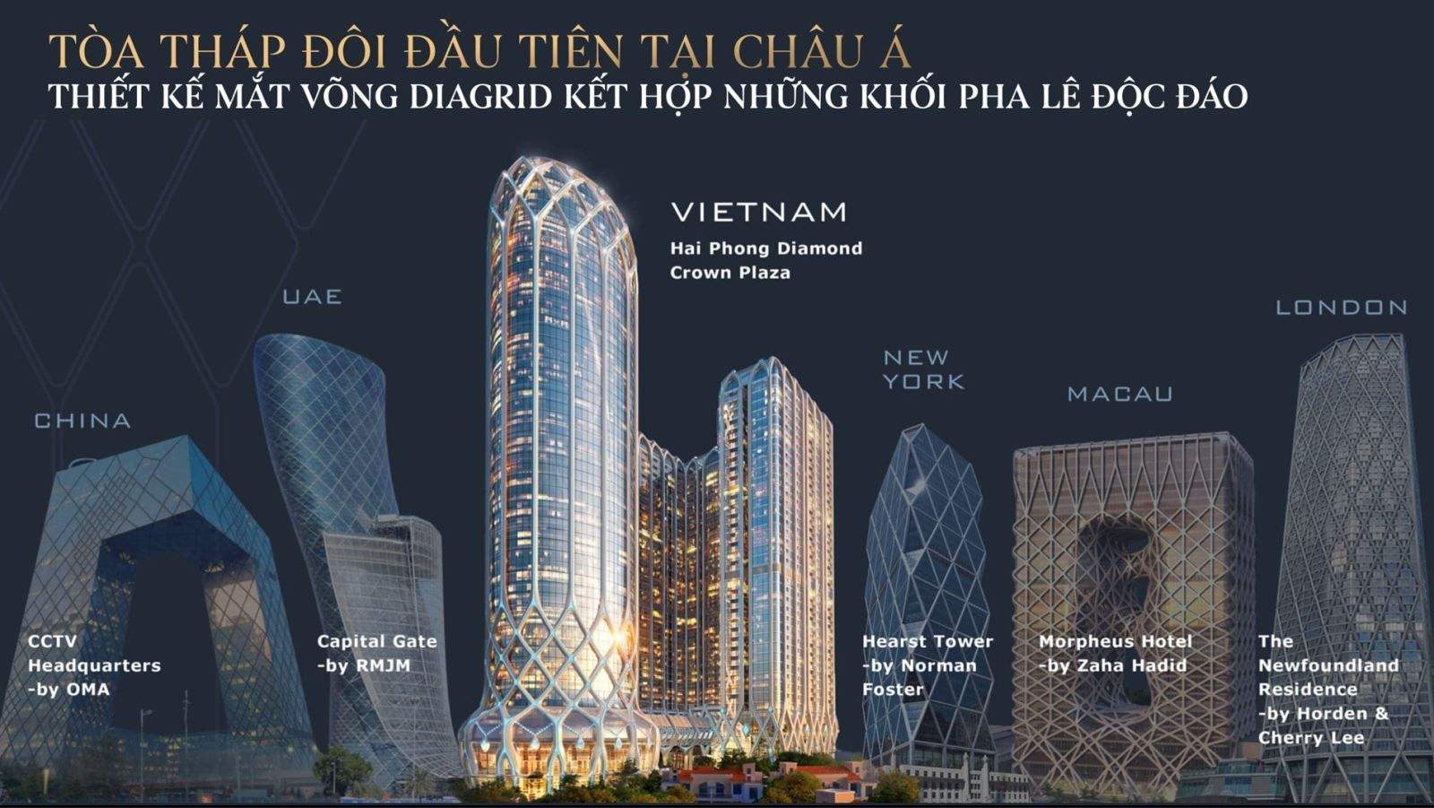 Các công trình sử dụng kết cấu Digarid trên thế giới