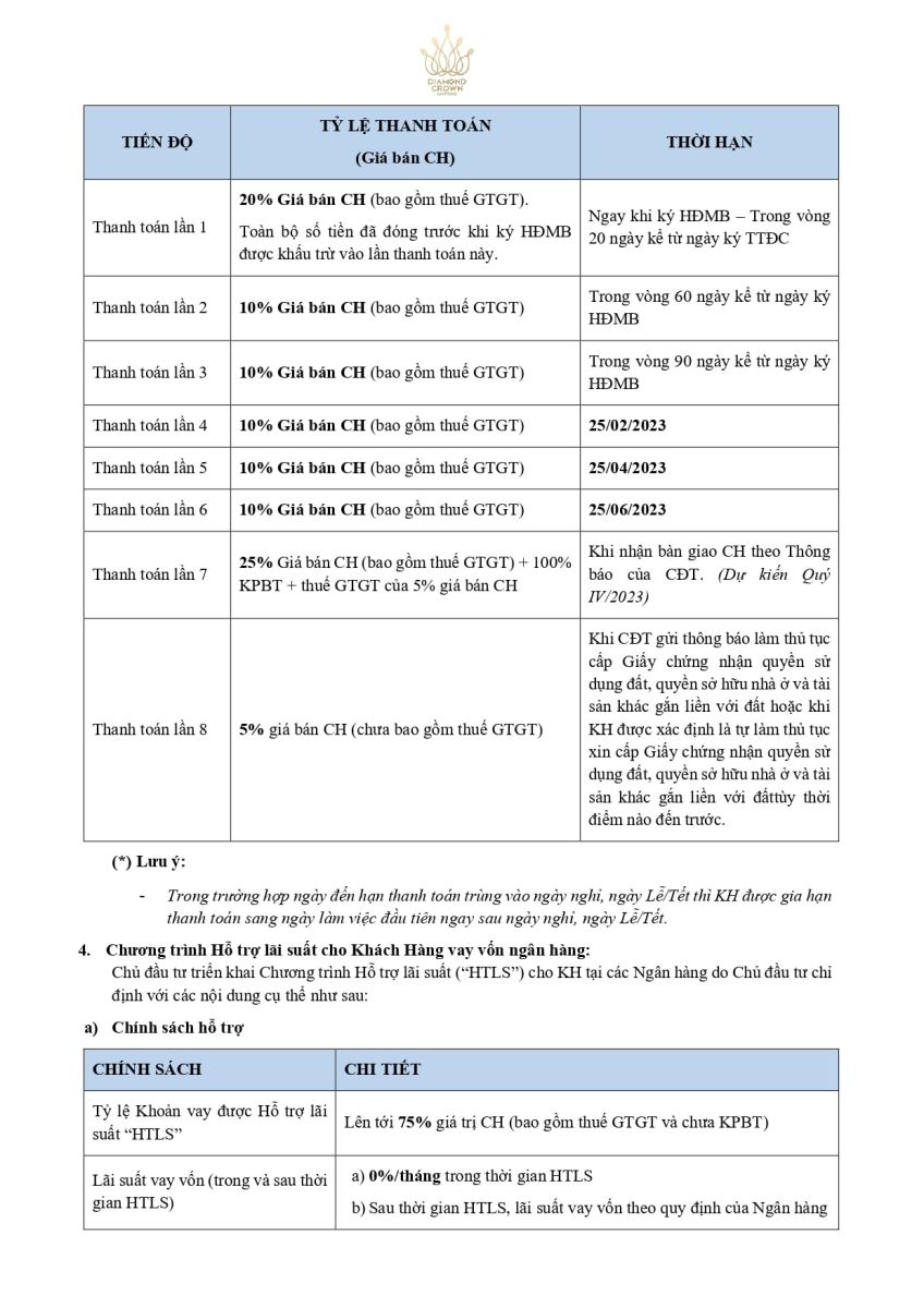 Chính sách bán hàng Diamond Crown Hải Phòng 27/10/2022 (2)