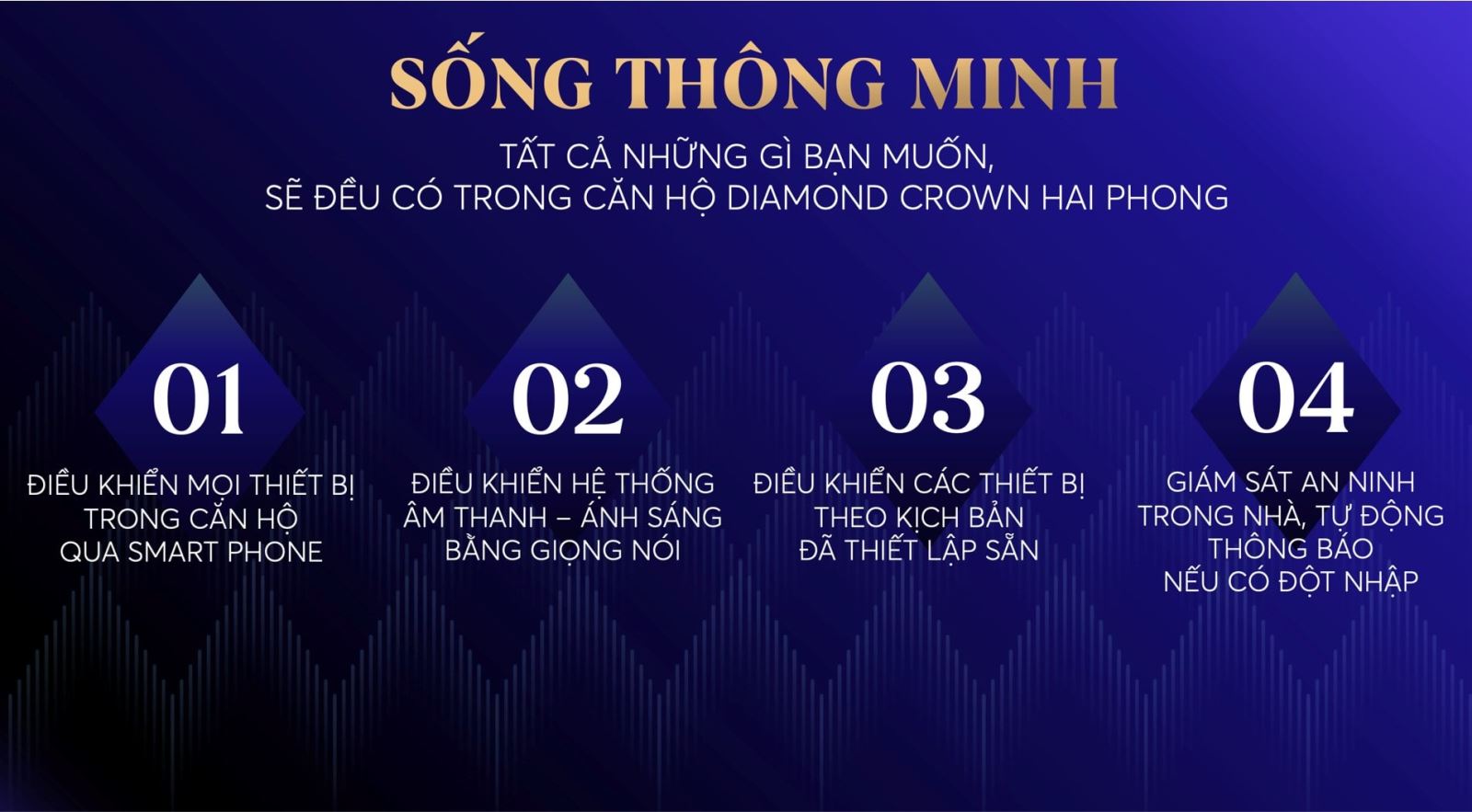 Diamond Crown Hải Phòng căn hộ thông minh đầu tiên tại Hải Phòng