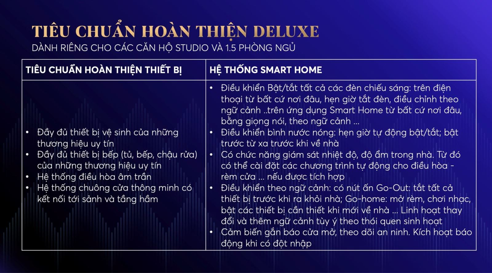 Tiêu chuẩn hoàn thiện DELUXE Diamond Crown Hải Phòng