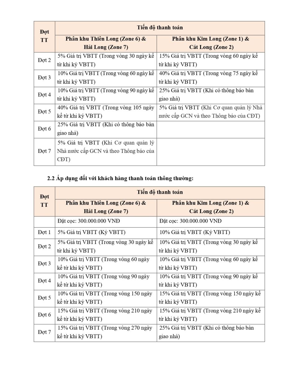 Chính sách bán hàng Đồi Rồng - Dragon Ocean Đồ Sơn 27/10/2022 (5)