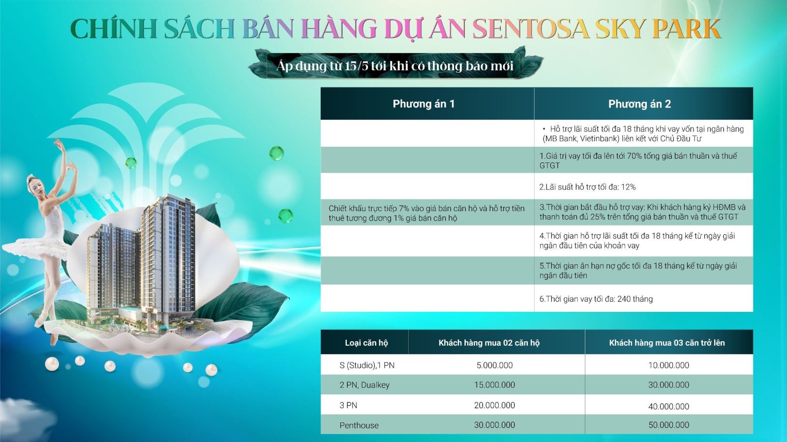 Chính sách bán hàng sentosa sky park 15/5/2024