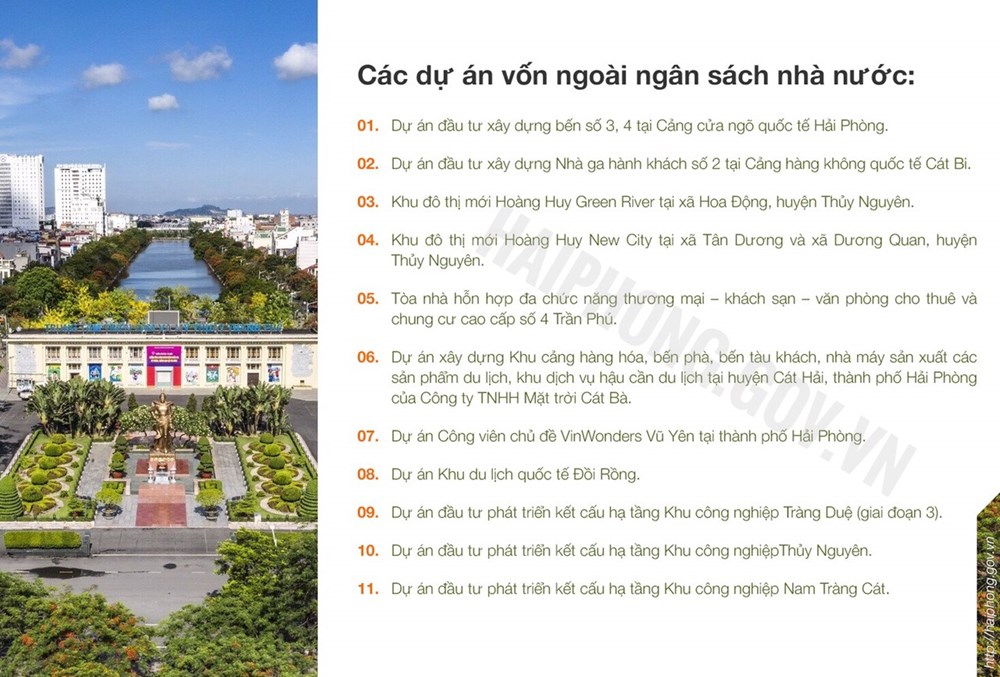 25 dự án trọng điểm Hải Phòng 2021 1