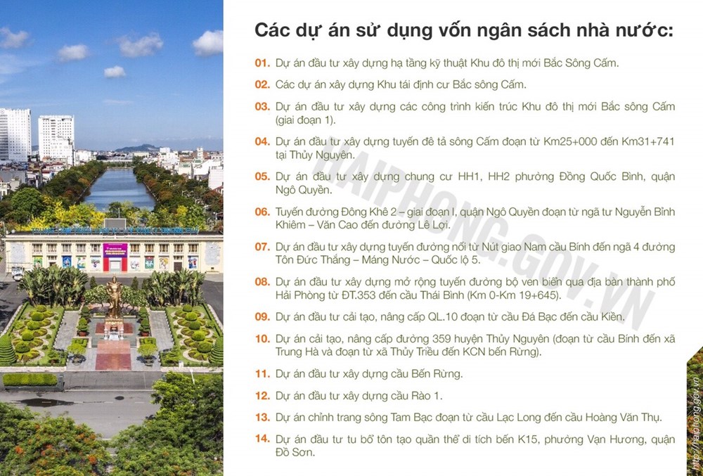 25 dự án trọng điểm Hải Phòng 2021 2